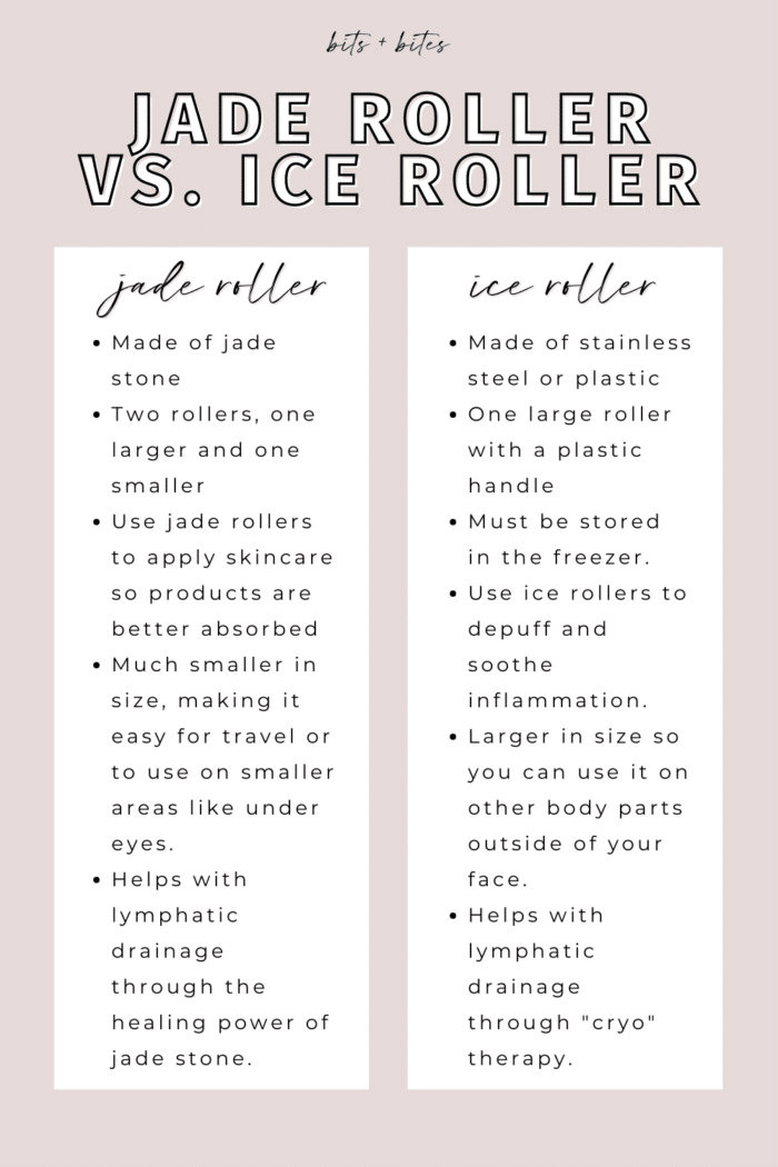 Ever wonder what the difference between a jade roller and an ice roller are? Here are some key points when deciding what you want to incorporate in your routine.